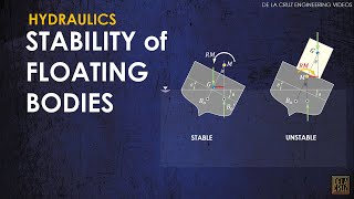 STABILITY OF FLOATING BODIES | FLUID MECHANICS | DE LA CRUZ TUTORIALS