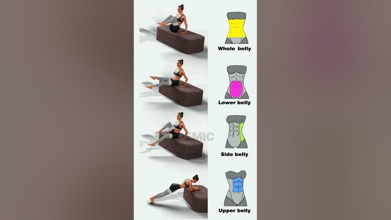 reduce-belly-fat-in-7-days-shorts-viral-workout-exercise-fitness