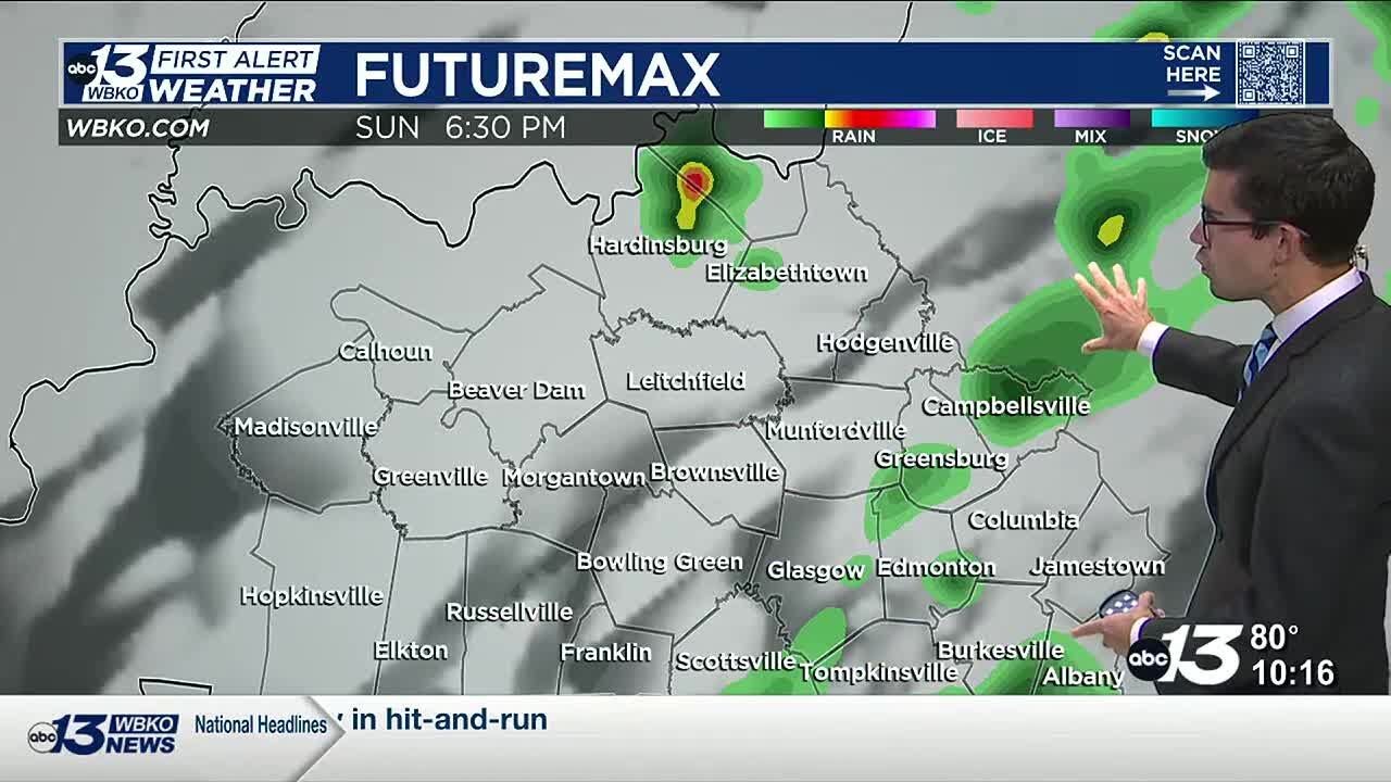 Rain chances ahead - YouTube