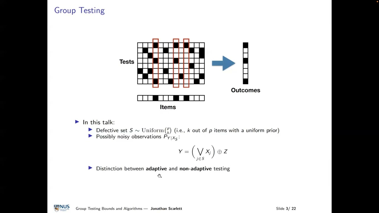 An Overview of Algorithms and Theory for Group Testing
