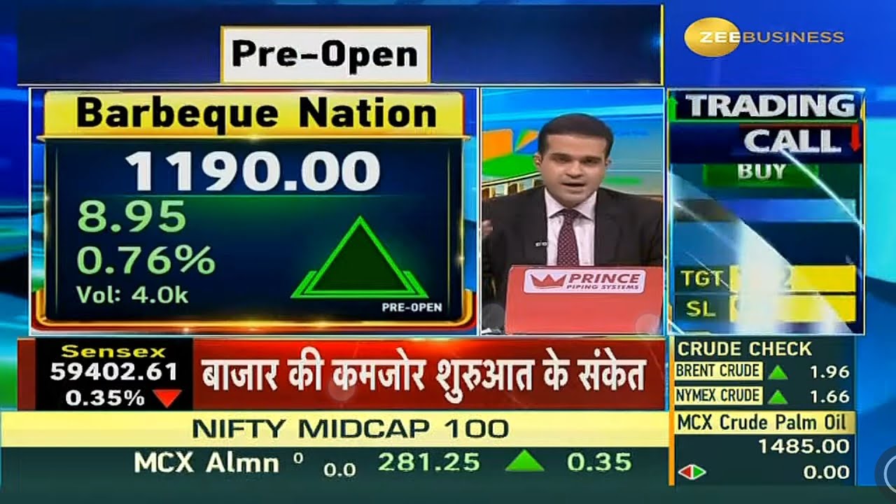 Barbeque Nation Share Latest News~ Barbeque Nation Share Price~Barbeque Nation Share Analysis