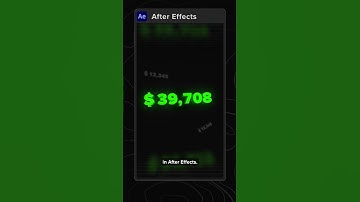 Create a Number Counter in After Effects 💯