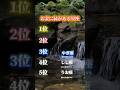 【財の約束】生まれる前から決まっていた豊かさ。この音に惹かれるのは、その約束を思い出した証拠です。