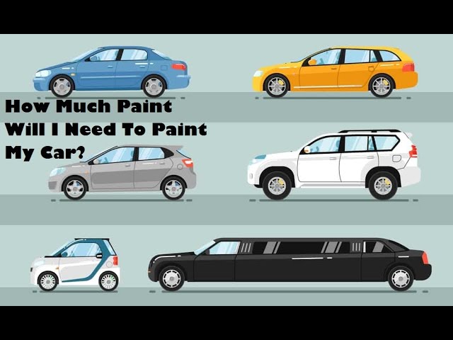 How Much Paint to Paint a Car  