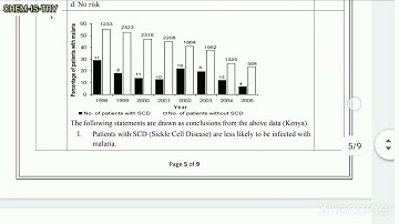 Biology sample question paper CBSE || CLASS XII