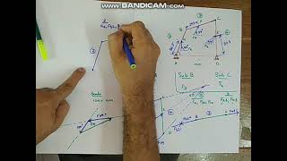 Static Force Analysis- 3 applied force - part 3