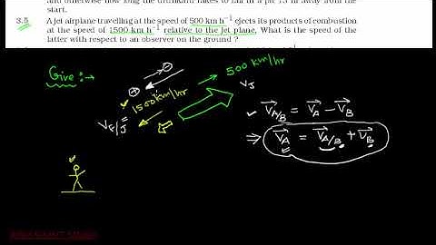 Motion in a straight line: Class 11/NCERT || Ex.3.5