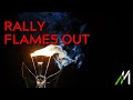MARKET MAKERS - BITCOIN + EQUITIES - TRADES, TA & NEWS