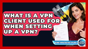 What Is A VPN Client Used For When Setting Up A VPN? - Internet Infrastructure Explained