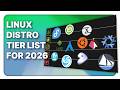 Top Linux Distros for 2026 & Joplin App 🌟