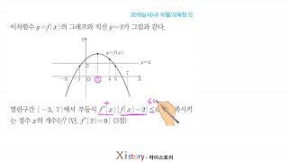 9-D-34/자이스토리/수학Ⅱ/2019실시(나) 10월/교육청 12