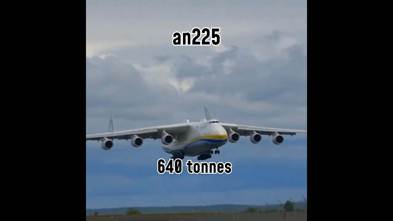 World's Most Heavy Planes 