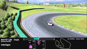iRacing - RUF RT12 Track - Interlagos