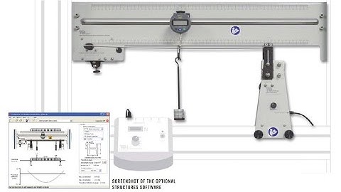 Demonstration of TecQuipment STR13