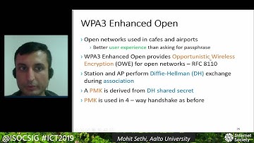 Wireless Lan Security - Mohit Sethi
