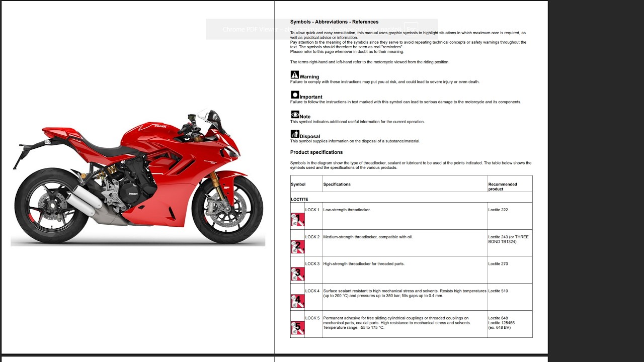 Ducati SuperSport 950 2021+ Service Workshop Repair Manual