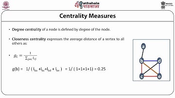 Networks in Biology & Protein-protein interaction networks