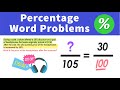 Multi-Step Percent Problems Quiz
