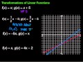 Transformations of Linear Functions