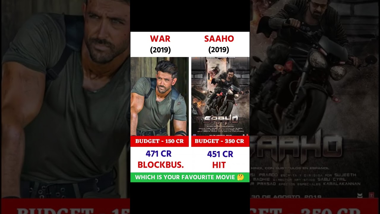 War vs Saaho Box Office Collection 