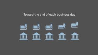 Module 3 – Chapter 4: How Cheques Travel  Processing