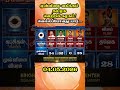 முன்னிலை வகிக்கும் தமிழக வெற்றிக் கழகம்!வெல்லப்போவது யார்... #india #tamil #updatenews #top #news