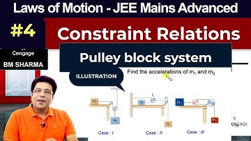 Constraint Relation| Illustration | Class 11 JEE Mains Advanced| BM SHARMA #cengagephysics
