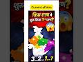 Genius GK Quiz 2026 | Top Current Affairs Today#ytshorts