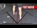 Fighting Footwork: Floor Diagram for MMA