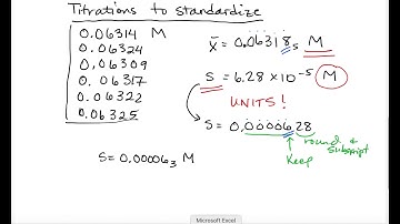 Gaussian and standard deviation