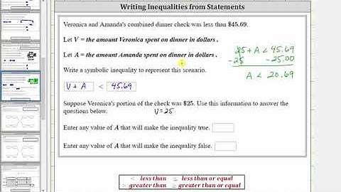 App: Write and Solve an Inequality that Models a Situation (Meal Cost)