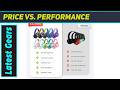 AILIHEN C8 Headphones: The Ultimate Classroom Audio Solution!