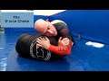 The D'arce Choke