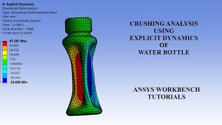 Famous Crushing of Water Bottle | Explicit Dynamics Analysis | Stress | Strain | ANSYS Workbench Tutorials Profile