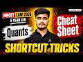 MHCET Law 2026 Quants 🔥 Shortcut Tricks + Cheat Sheet | MHCET Law 5 Year LLB Strategy