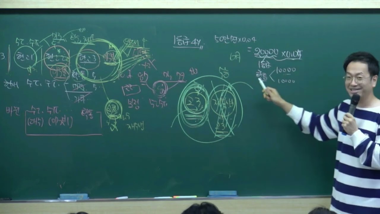 정상모T 목동예섬 고2 설명회