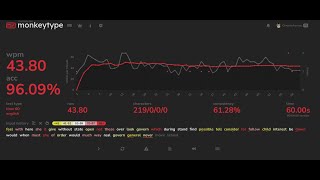 Colemak Day 7 140 Wpm Qwerty - 50 Colemak Chromebook Typist Road To 200 Wpm 60S Best