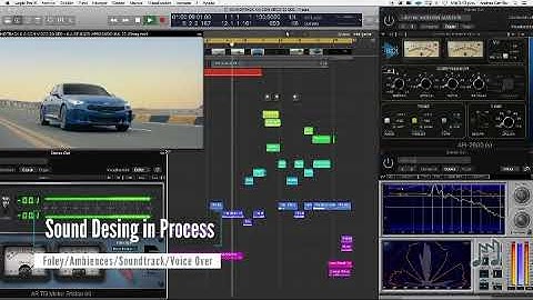 Groove Music Factory / Sound Design/Soundtrack/Foley / Voice Over