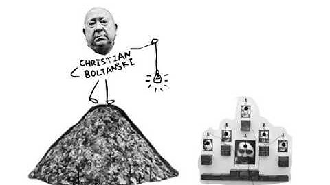 Context Visualization