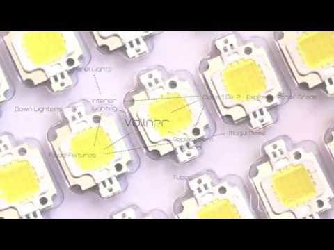 Lighting Companies In Germany