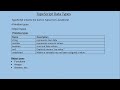 TypeScript Tutorial(2)