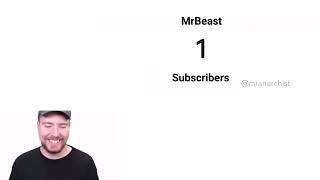 MrBeast Hits 1 Subscriber