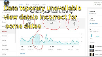 data temporary unavailable view data is incorrect for some dates new complete tutorial 2021