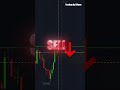market analysis #binaryoptions #trading #stockmarket #crypto #forextrading #tranding #quotex #shorts