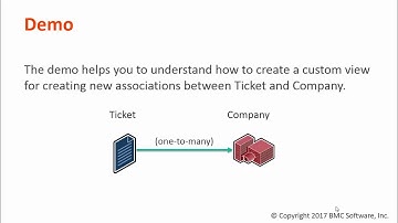BMC Helix Innovation Studio: Creating view-based associations