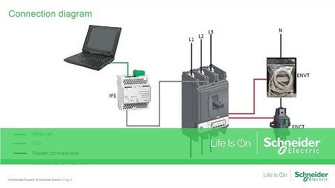Neutral current and voltage measurement setting