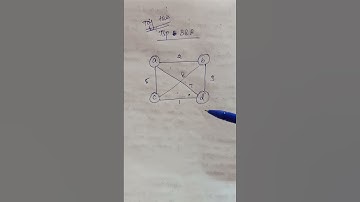 Try this !!!  Traveling salesman problem using Branch and Bound method