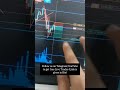 Live trading Crypto Bitcoin live trading l Btc live trading l Crypto trading Live 4 live btc trading