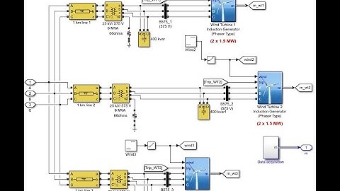 #finalyearprojects 2021 | Voltage Stability Analysis of Power System with Wind Turbine Generator