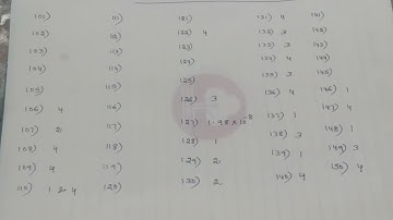 AP APRJC 2022 chemistry answer key which is held on 05/06/2022